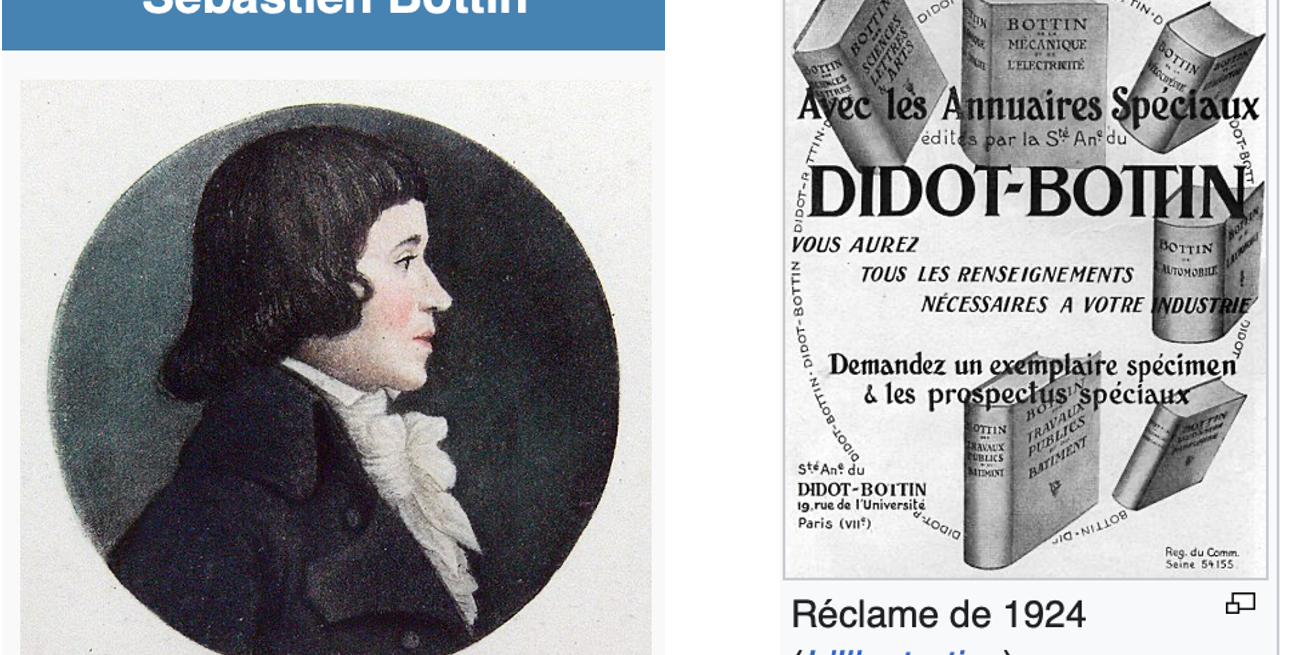 Origine et histoire du nom de famille Bottin qui a donné naissance au nom commun bottin